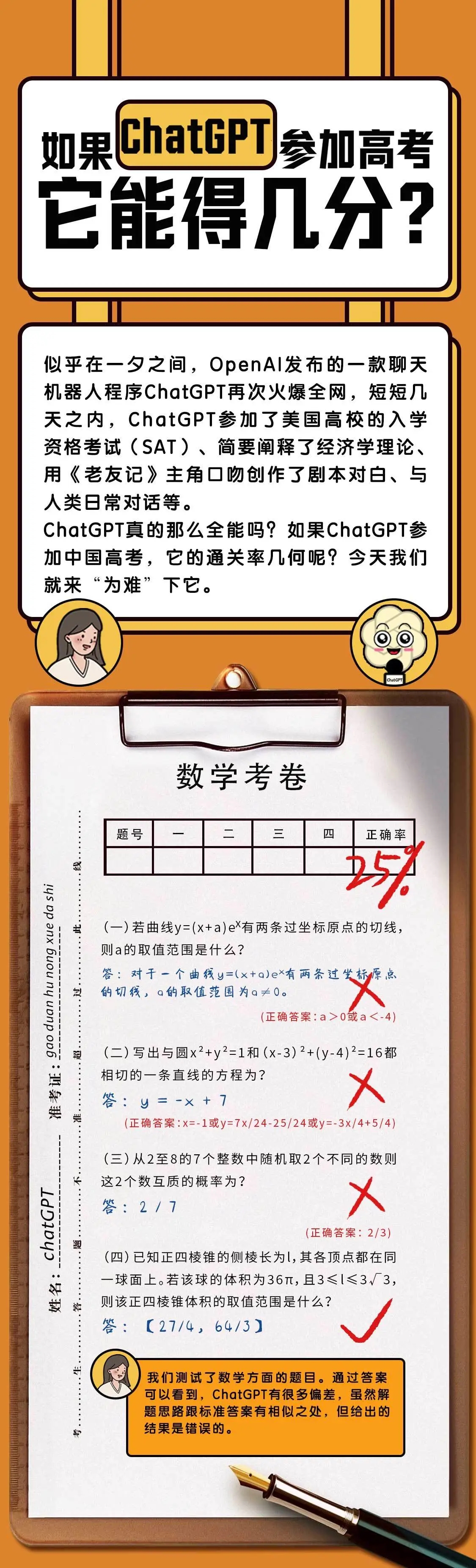 如果ChatGPT参加高考,它能得几分?